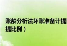 账龄分析法坏账准备计提比例规定（账龄分析法坏账准备计提比例）