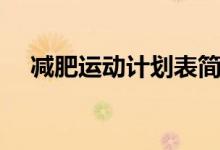 减肥运动计划表简单（减肥运动计划表）