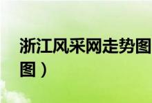 浙江风采网走势图2快乐8（浙江风采网走势图）