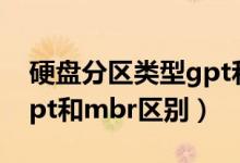 硬盘分区类型gpt和mbr选哪个（硬盘分区gpt和mbr区别）