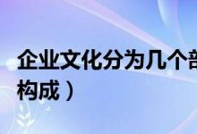 企业文化分为几个部分（企业文化有哪几部分构成）