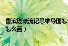 鲁滨逊漂流记思维导图怎么画视频(鲁滨逊漂流记思维导图怎么画)