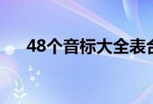 48个音标大全表合集（48个音标大全）