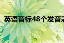 英语音标48个发音表（英语音标48个发音）