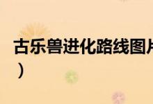 古乐兽进化路线图片大全（古乐兽的进化路线）