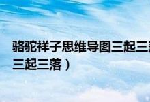 骆驼祥子思维导图三起三落和人物关系（骆驼祥子思维导图三起三落）