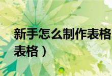 新手怎么制作表格 快速入门（新手怎么制作表格）