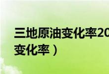 三地原油变化率2023年3月20日（三地原油变化率）