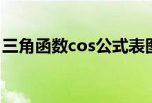 三角函数cos公式表图像（三角函数cos公式）