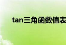 tan三角函数值表（tan三角函数公式）