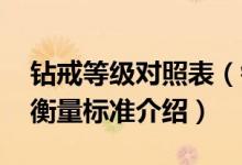 钻戒等级对照表（钻石戒指 钻戒等级的四个衡量标准介绍）
