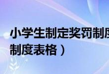 小学生制定奖罚制度表如何制作（小学生奖罚制度表格）
