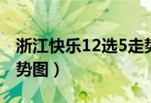 浙江快乐12选5走势分析（浙江快乐12选5走势图）