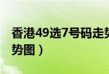 香港49选7号码走势图今控网（香港49选7走势图）