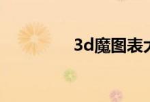 3d魔图表大全（3d魔图）