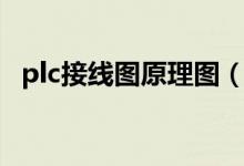 plc接线图原理图（plc接线图实物图详解）