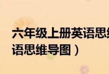 六年级上册英语思维导图图片（6年级上册英语思维导图）