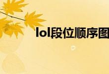 lol段位顺序图片（lol段位顺序）