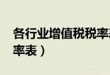各行业增值税税率表2023（各行业增值税税率表）