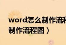 word怎么制作流程图的箭头（用word怎么制作流程图）