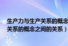生产力与生产关系的概念及各自包含什么?（生产力与生产关系的概念之间的关系）