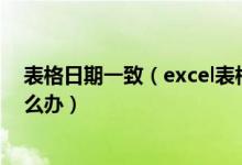 表格日期一致（excel表格共享一段时间后日期变成数字怎么办）