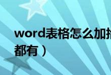 word表格怎么加抬头（word表格抬头每页都有）