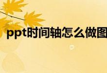 ppt时间轴怎么做图片（ppt时间轴怎么做）