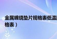 金属缠绕垫片规格表低温刚属于合金钢么（金属缠绕垫片规格表）