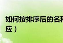 如何按排序后的名称求和（如何排序和名称对应）