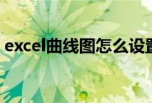 excel曲线图怎么设置纵坐标（excel曲线图）
