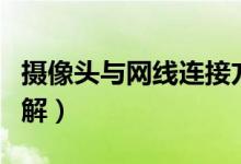 摄像头与网线连接方法图解（网线连接方法图解）