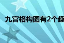 九宫格构图有2个趣味中心?（九宫格构图）