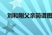 刘和刚父亲简谱图片（刘和刚父亲简谱）