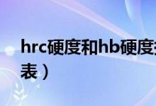 hrc硬度和hb硬度换算（hrb与hrc硬度对照表）