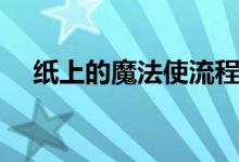 纸上的魔法使流程多长（纸上的魔法使）