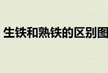 生铁和熟铁的区别图片（生铁和熟铁的区别）