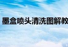 墨盒喷头清洗图解教程（墨盒喷头清洗图解）