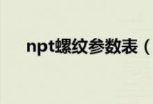 npt螺纹参数表（npt螺纹标准尺寸表）