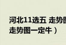 河北11选五 走势图 开奖结果（河北11选五走势图一定牛）