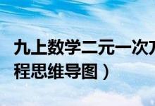 九上数学二元一次方程思维导图（二元一次方程思维导图）