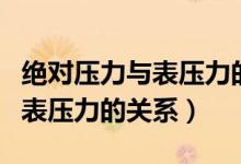 绝对压力与表压力的关系真空度（绝对压力与表压力的关系）