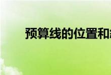 预算线的位置和斜率分别取决于什么