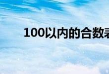 100以内的合数表（100以内的合数）