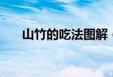 山竹的吃法图解（山竹怎么剥皮图解）