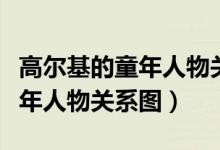 高尔基的童年人物关系图六年级（高尔基的童年人物关系图）
