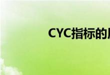 CYC指标的用法（cyc指标）