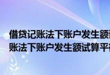 借贷记账法下账户发生额试算平衡的依据是什么(在借贷记账法下账户发生额试算平衡的依据是)