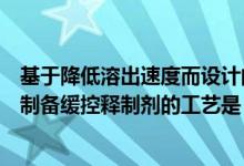 基于降低溶出速度而设计的是（以减小溶出速率为主要原理制备缓控释制剂的工艺是）