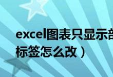 excel图表只显示部分数据标签（excel图表标签怎么改）